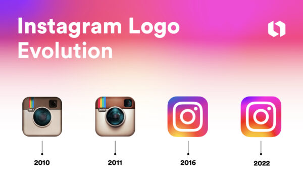 Instagram customer acquisition